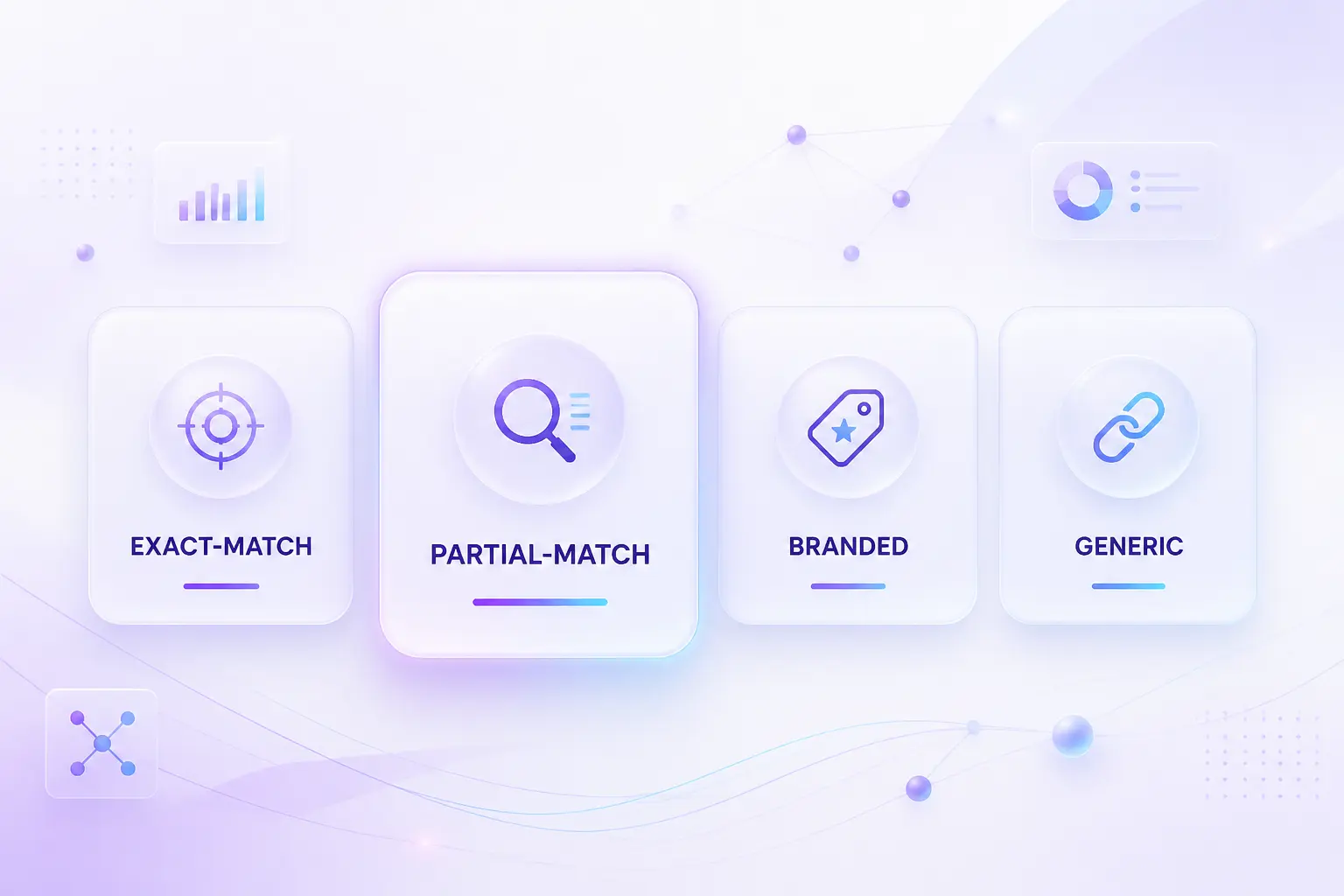 Loại anchor text và internal link