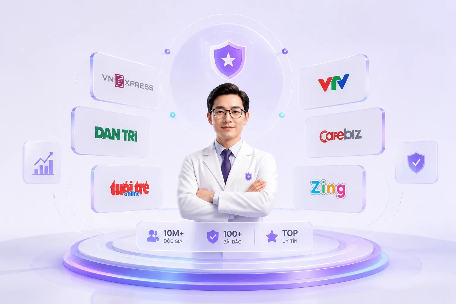 uy quyền và niềm tin thương hiệu website