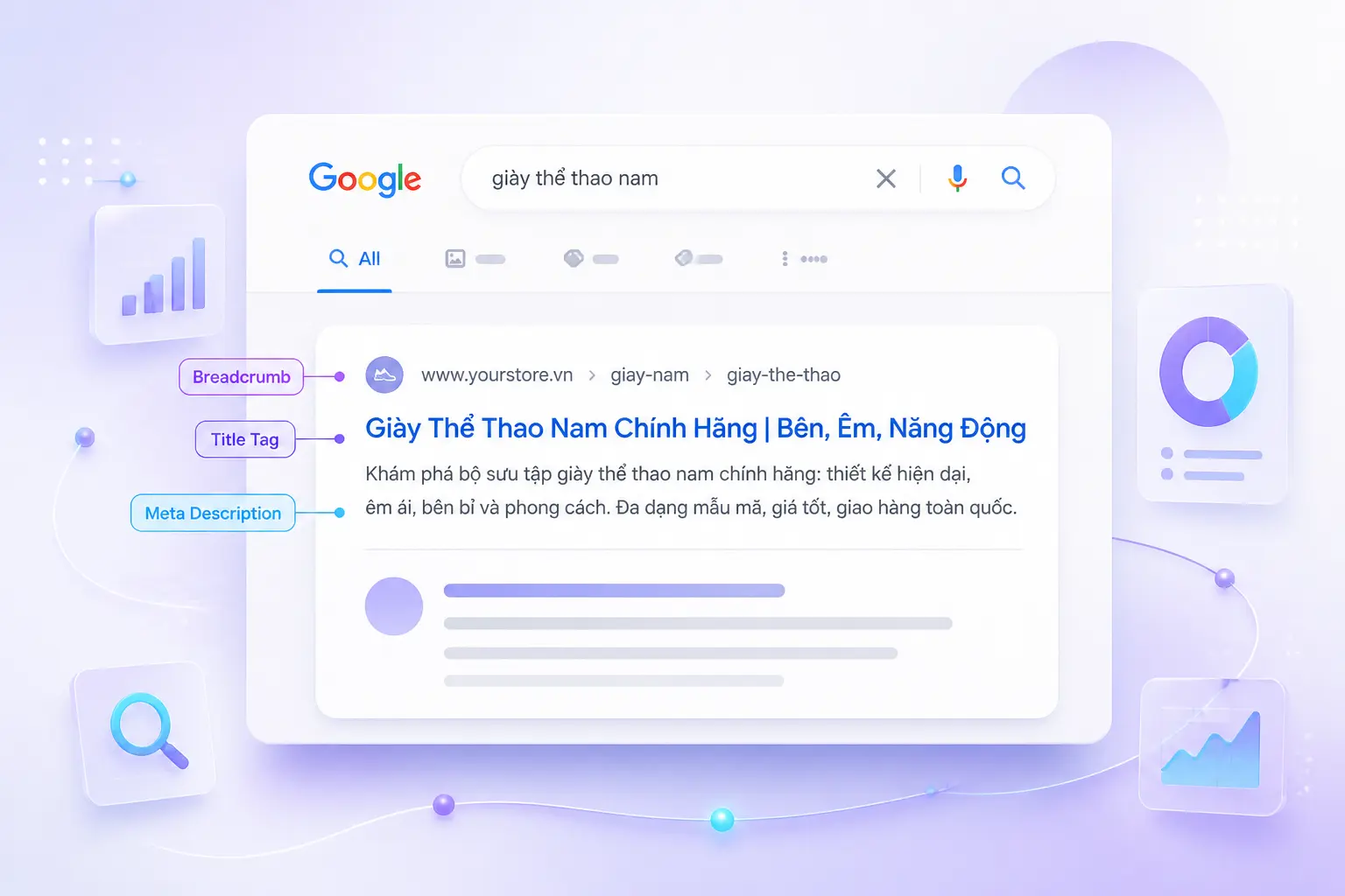 Title tag và meta description trang danh mục