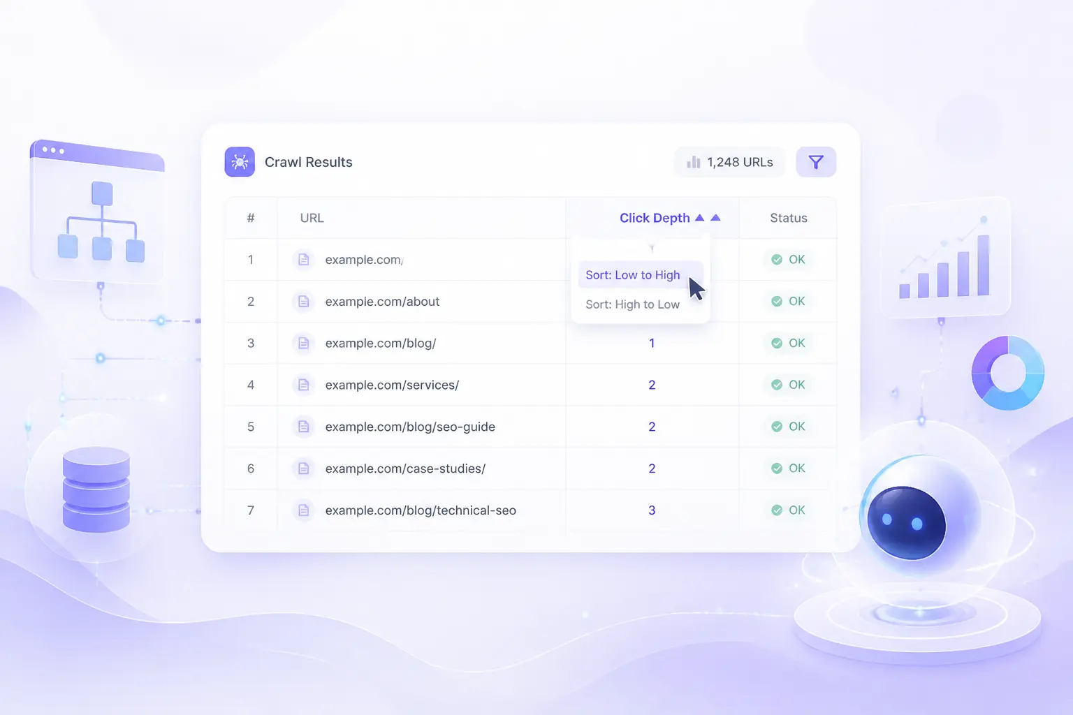 Công cụ crawl và đo click depth
