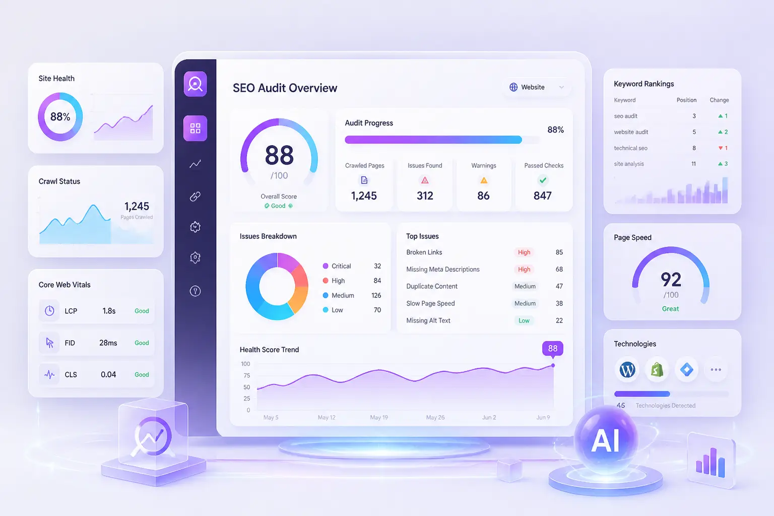 Công cụ SEO Audit và phân tích website