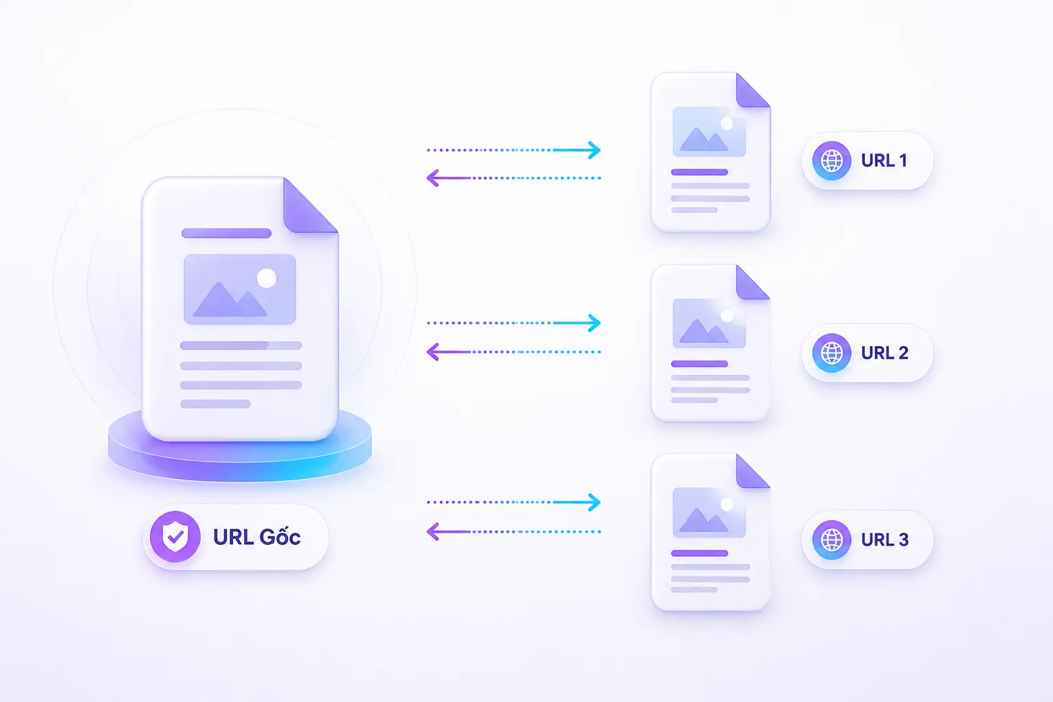 duplicate content SEO nội dung trùng lặp nhiều URL ảnh hưởng thứ hạng tìm kiếm