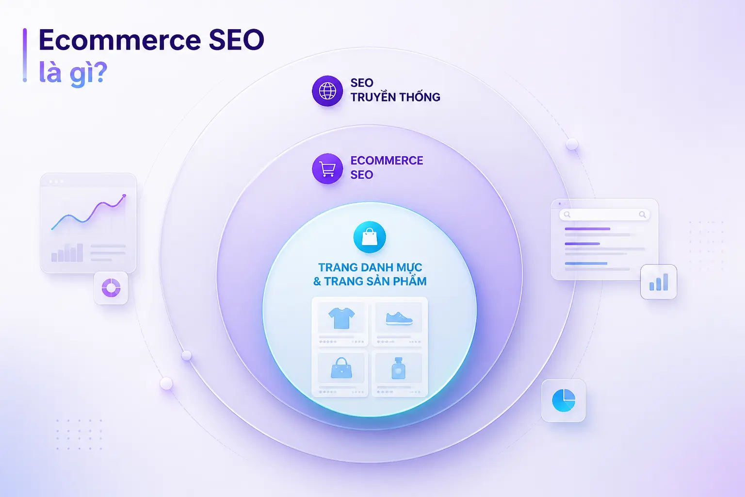 Ecommerce SEO và tối ưu trang danh mục sản phẩm