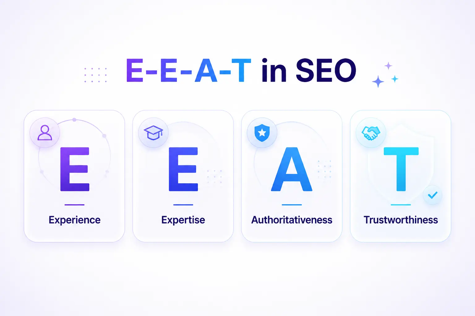 E-E-A-T SEO định nghĩa Experience Expertise Authoritativeness Trustworthiness Google