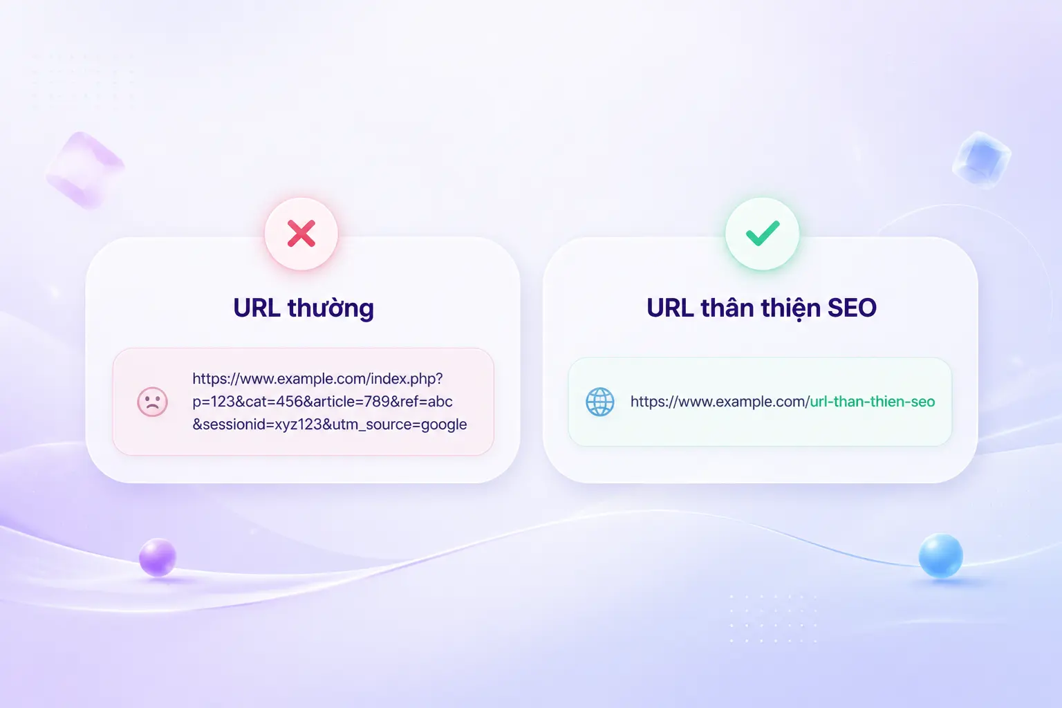 Friendly URL thân thiện SEO ngắn gọn chứa từ khóa dễ đọc người dùng