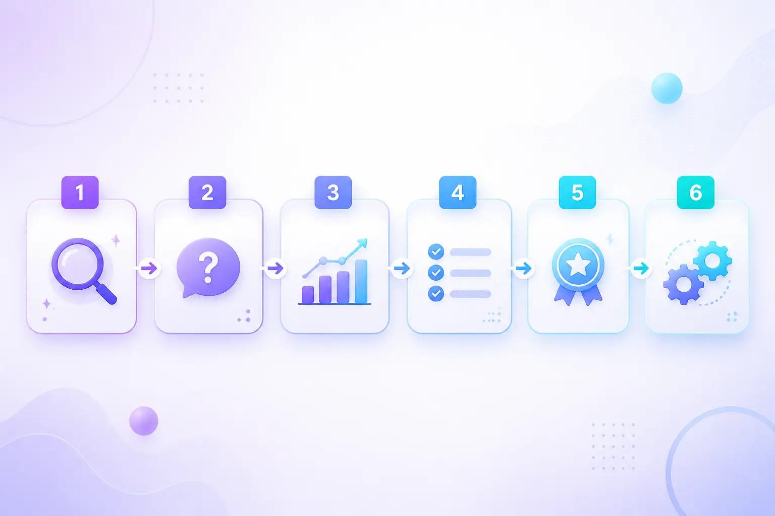 quy trình tối ưu GEO cho nội dung website