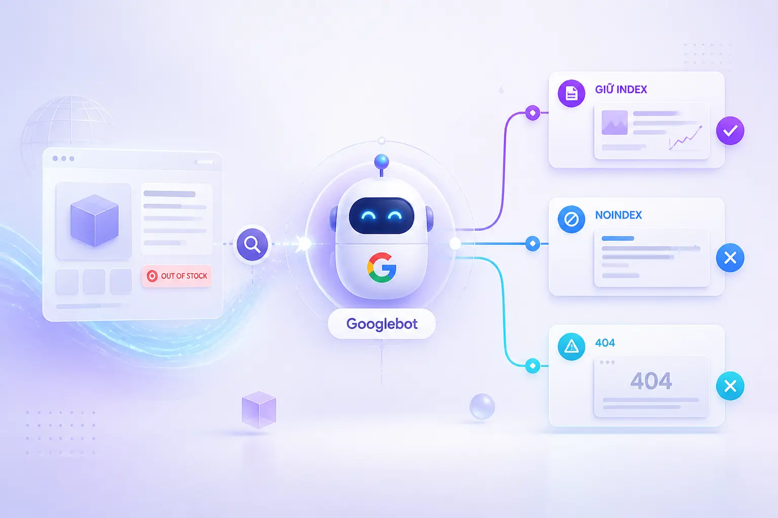 Google và xử lý trang sản phẩm hết hàng