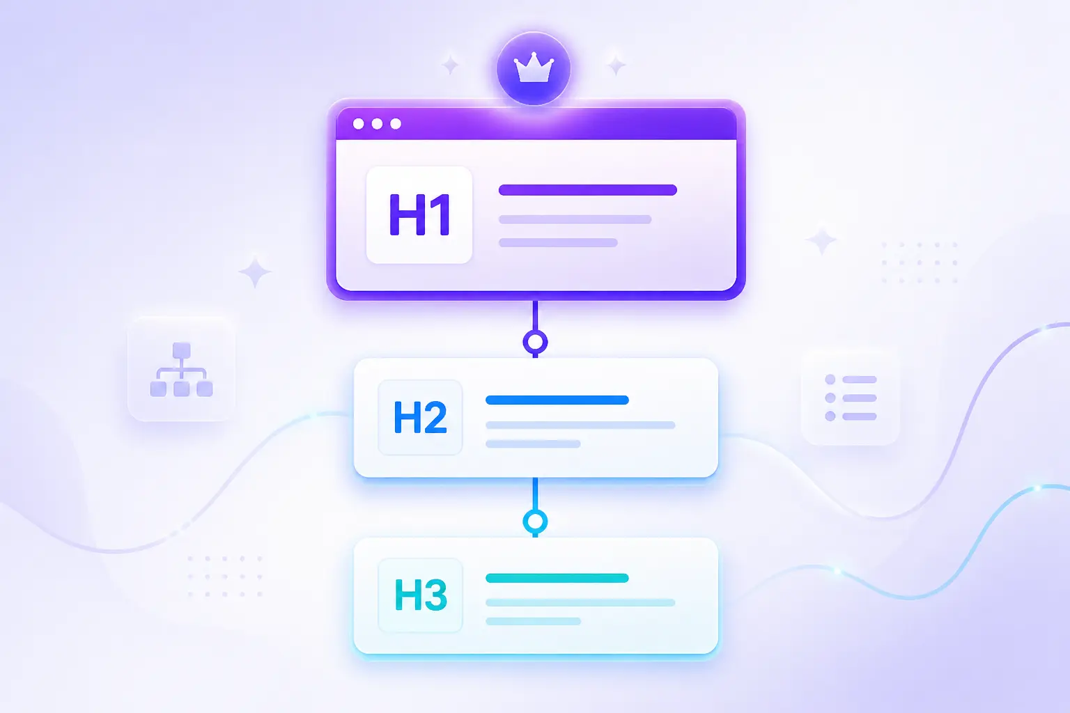 thẻ H1 là gì tầm quan trọng heading cấu trúc nội dung SEO on-page