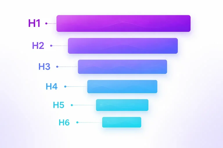 cấu trúc heading SEO thẻ H1 H2 H3 phân cấp tối ưu
