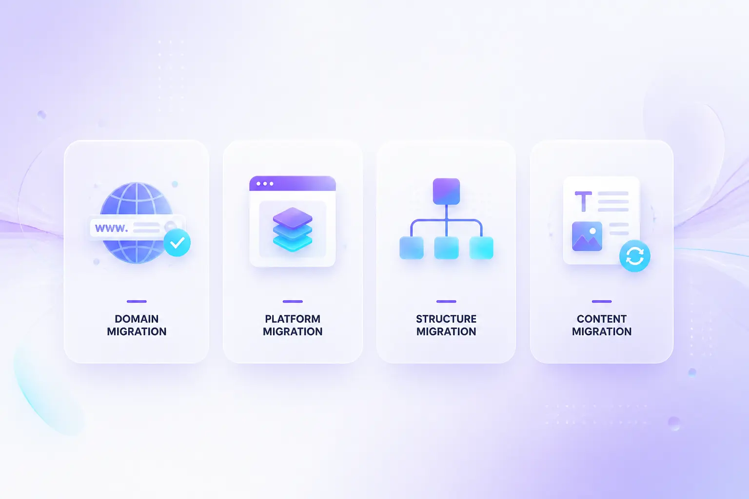 các loại website migration domain platform