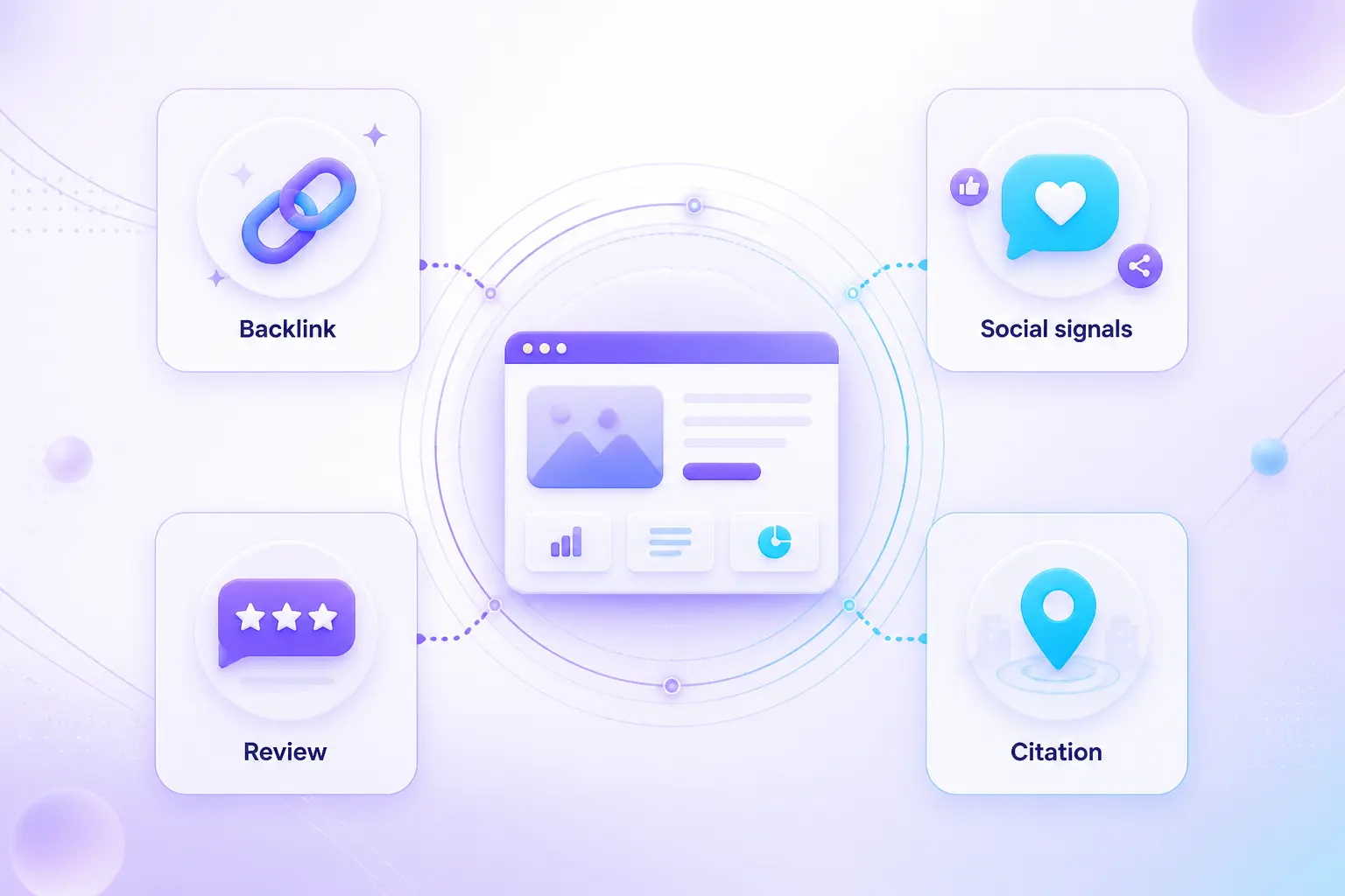 Backlink và social signals cùng brand mention offpage