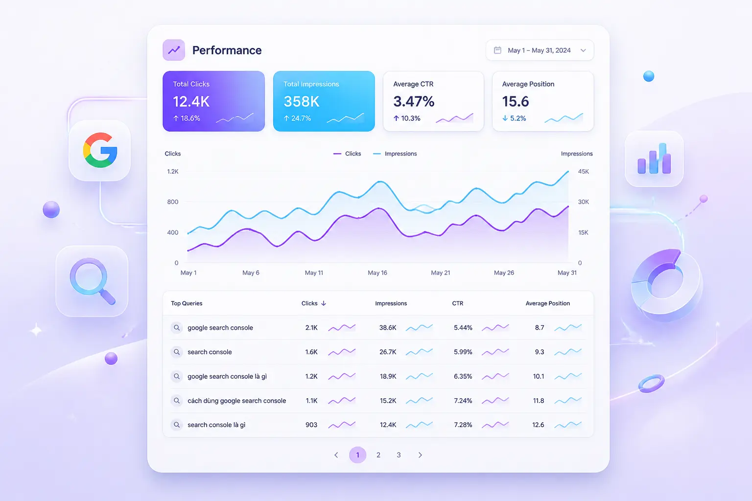 Phân tích dữ liệu Performance trong Google Search Console để tìm cơ hội cải thiện SEO