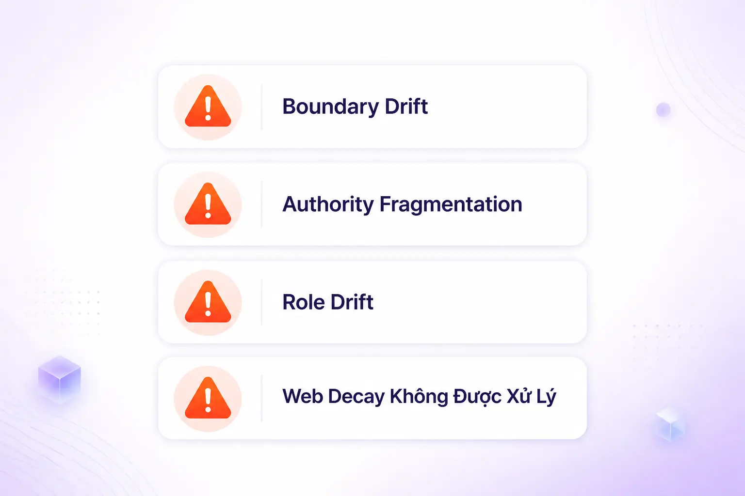 Sai lầm xây dựng Semantic Content Network boundary drift authority fragmentation role drift