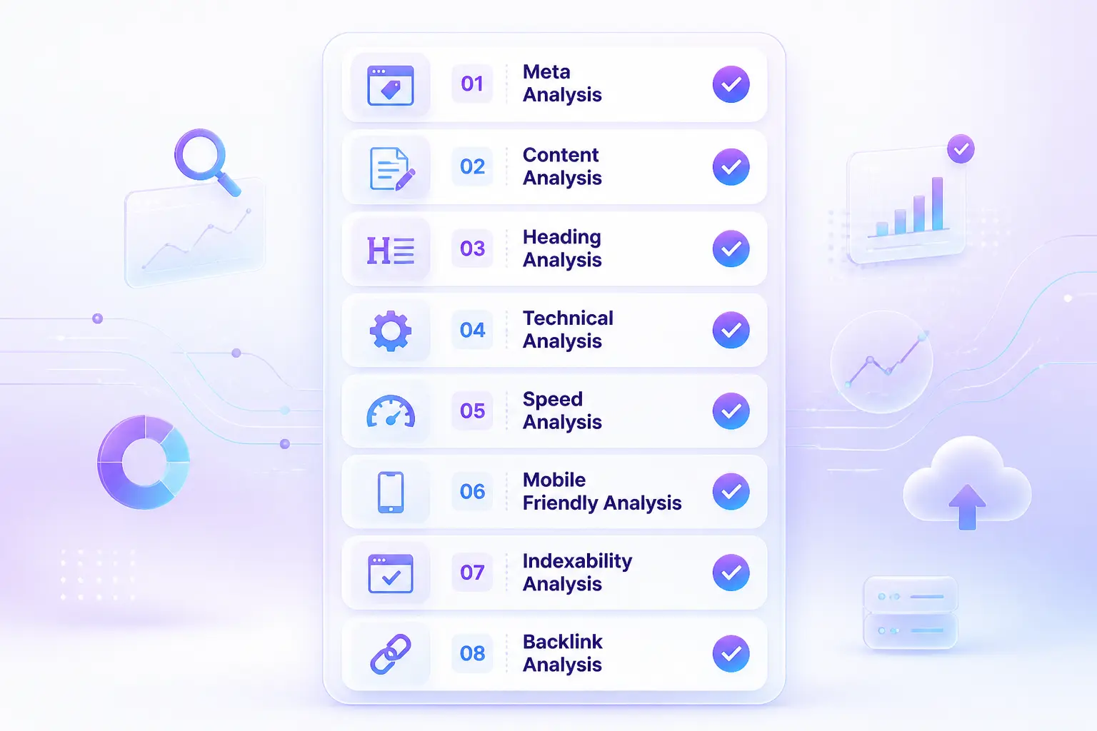 SEO analysis checklist onpage và technical