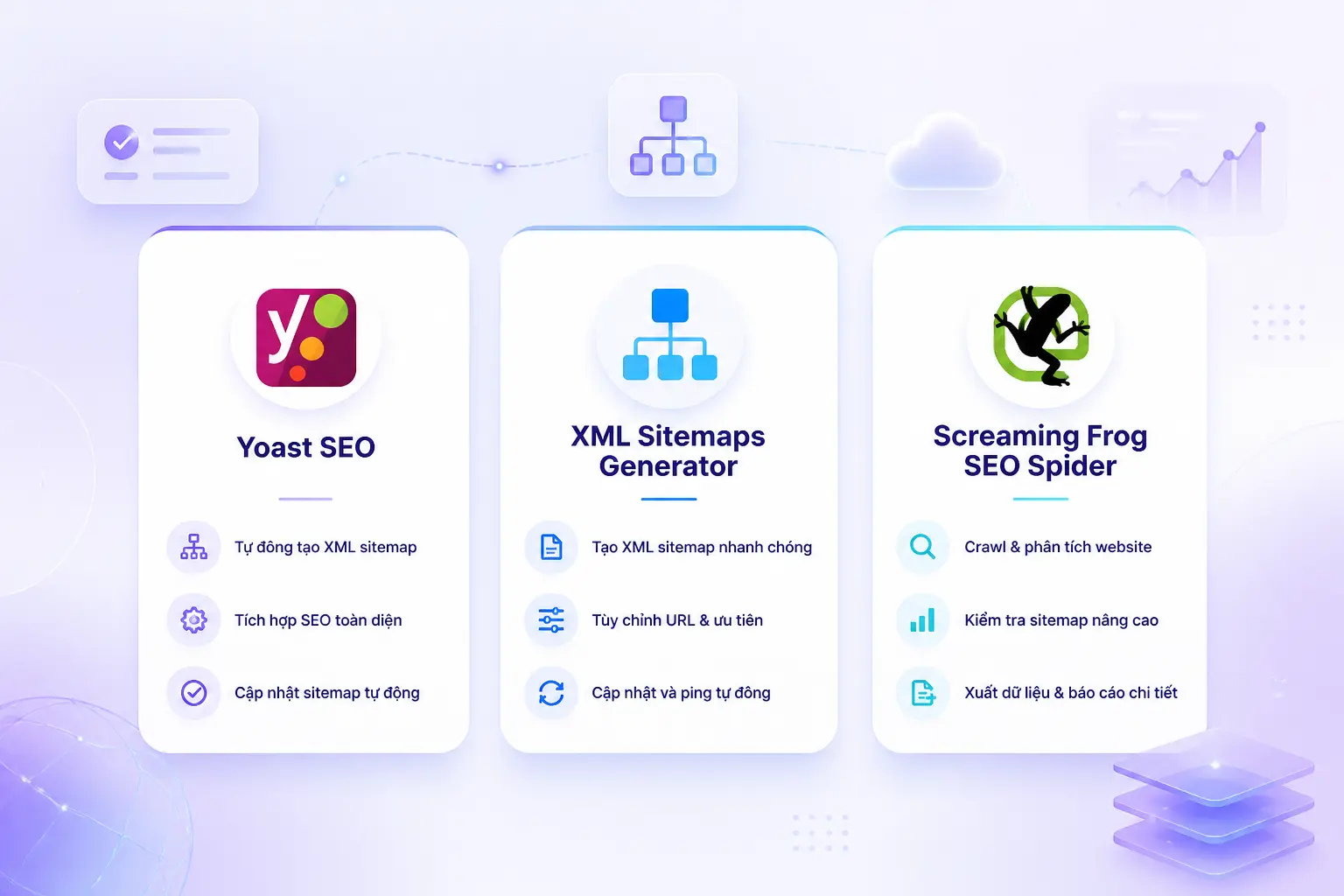 XML sitemap plugin công cụ tạo Yoast SEO WordPress sitemap generator