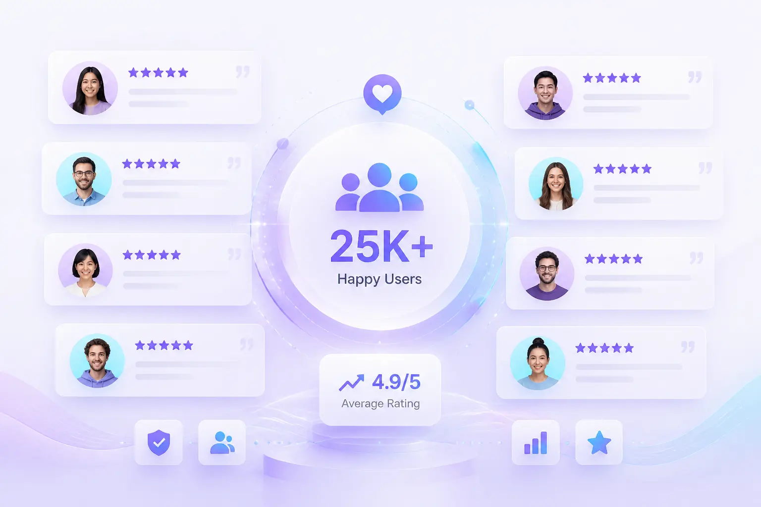 bằng chứng xã hội và đánh giá khách hàng website