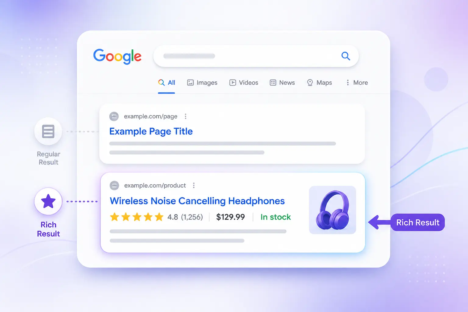 structured data SEO rich results rich snippets CTR kết quả tìm kiếm nâng cao