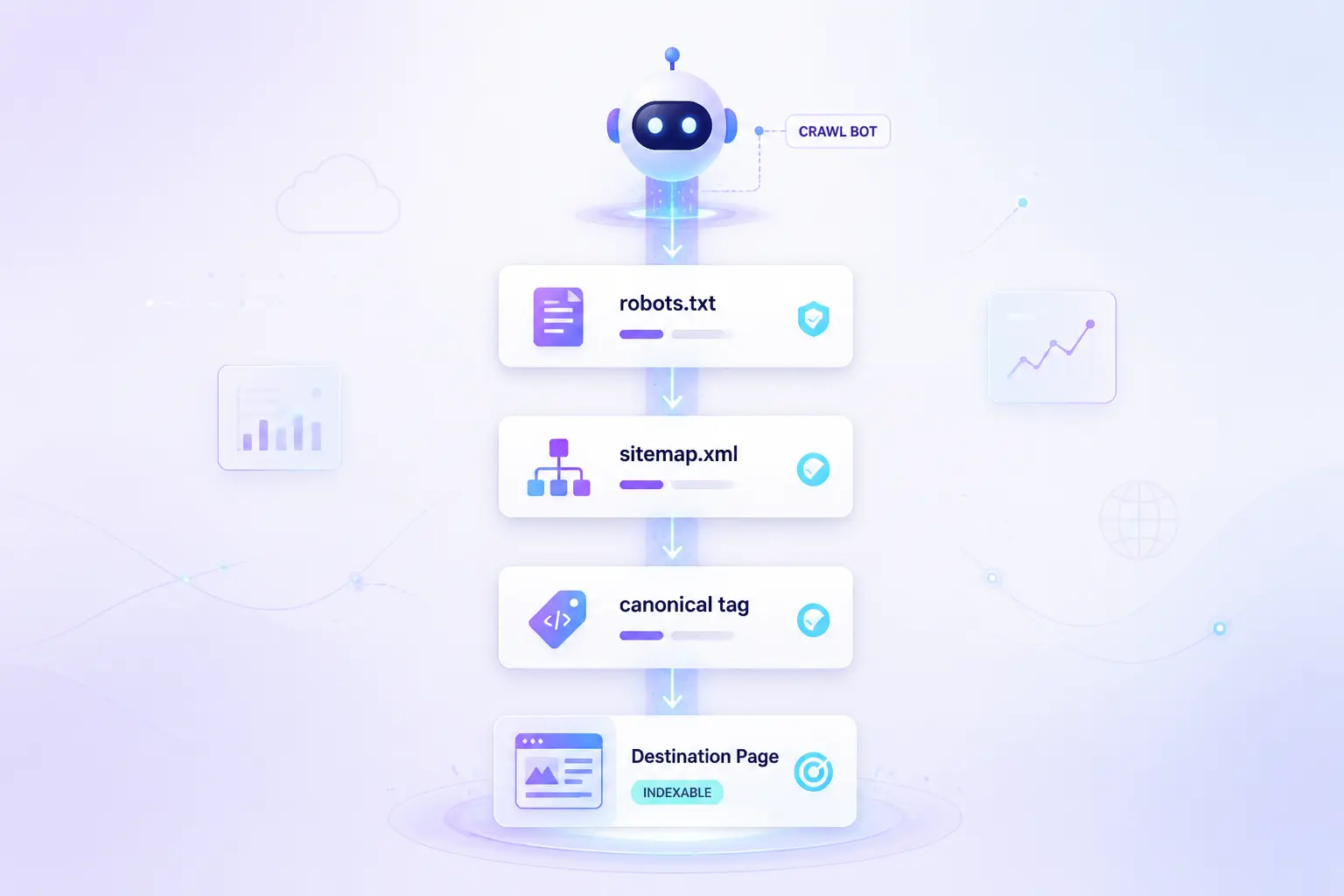 technical SEO và site architecture crawl