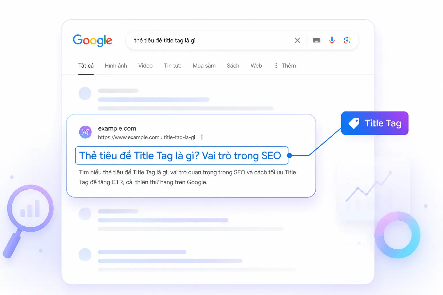 title tag tiêu đề SEO hiển thị SERP kết quả tìm kiếm Google CTR