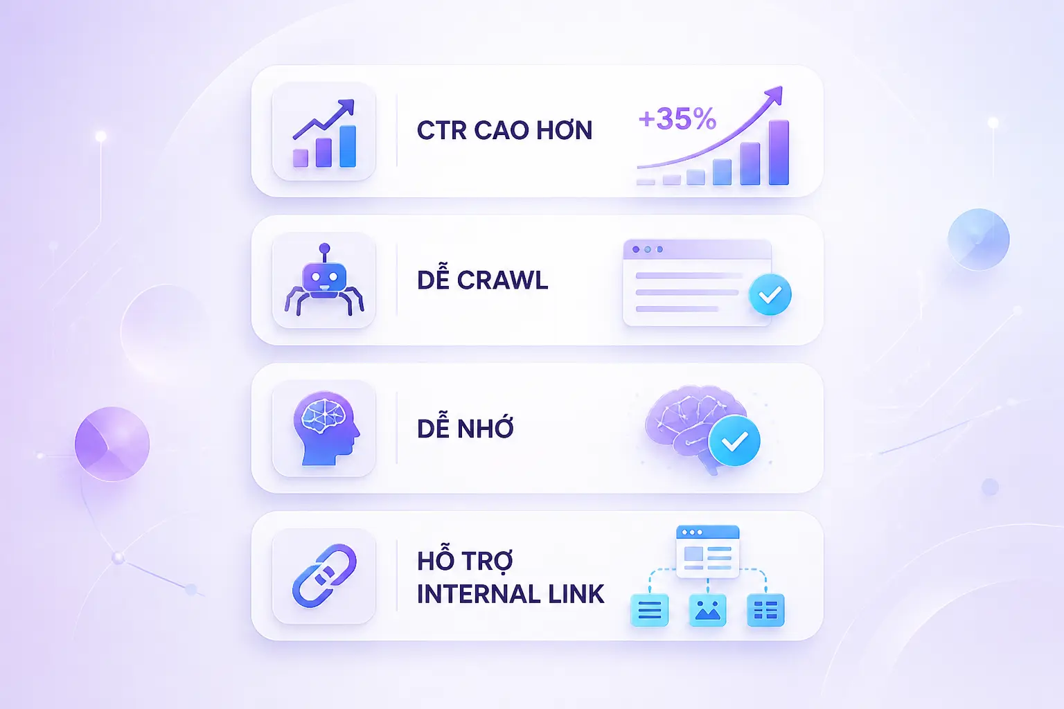 URL thân thiện SEO ảnh hưởng xếp hạng Google CTR và trải nghiệm người dùng