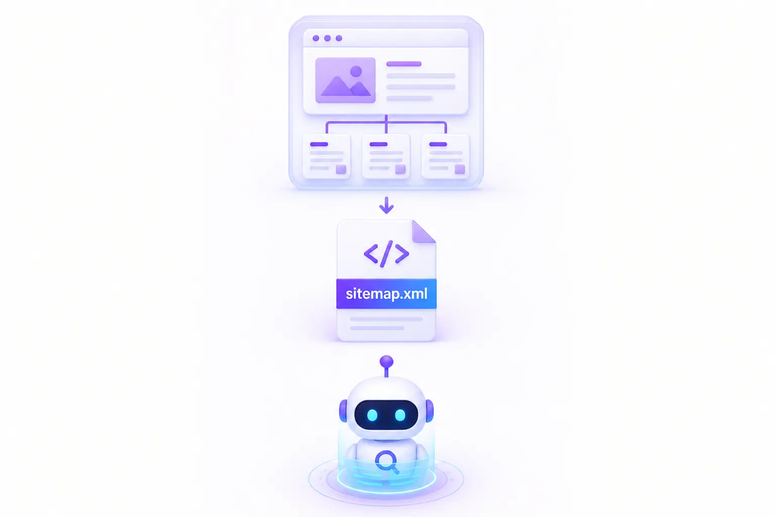 XML sitemap SEO cấu trúc kỹ thuật crawl index công cụ tìm kiếm