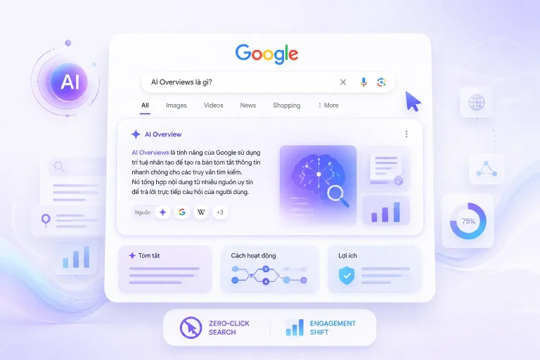 Zero-click search và AI Overviews thay đổi SEO