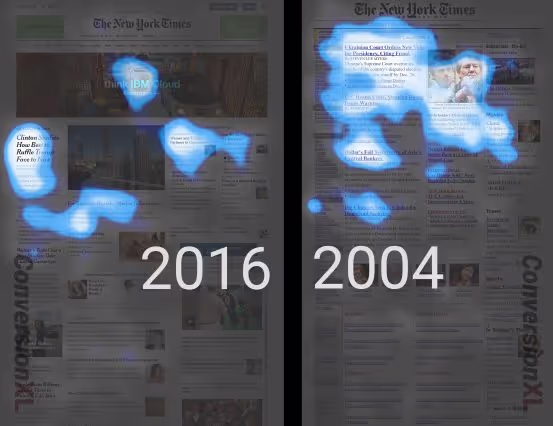 Hai heatmap trang chủ The New York Times, phiên bản năm 2016 ở bên trái có banner IBM lớn và phiên bản năm 2004 ở bên phải, với các vùng chú ý màu xanh phân bố trên từng trang